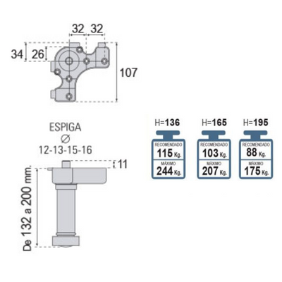Pied de meuble cuisine réglable : Hauteur 132 à 200 mm, cheville expansible 13 mm — vendu à l'unité