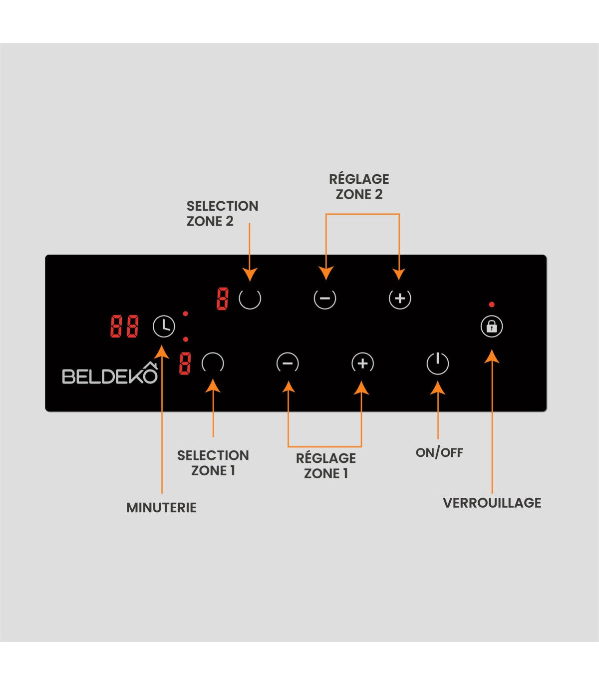 Plaque vitrocéramique domino BELDEKO BTV2Z-F03VNOC : 2 foyers encastrable, commandes sensitives et double minuterie